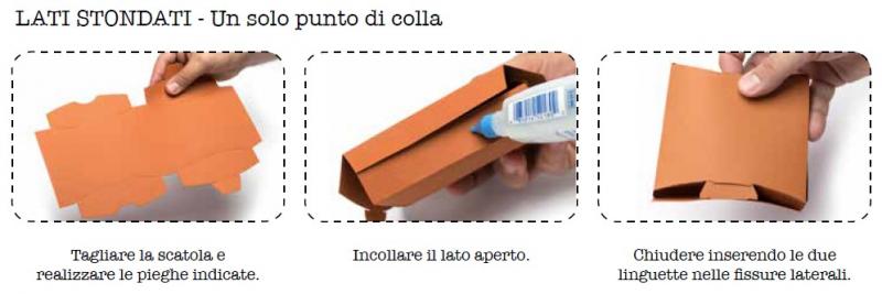 nome immagine